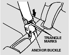 Line up the triangle marks on the