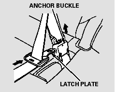 To unlatch the detachable anchor,