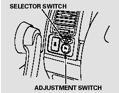 1. Turn the ignition switch to the ON