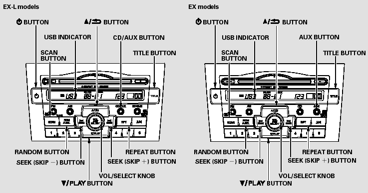 Playing a USB Flash Memory Device (Canadian EX model and EX-L model without