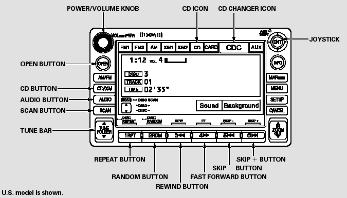 CD Changer (EX-L model with navigation system)