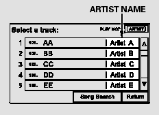 In artist mode, the artist name is also