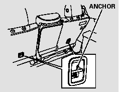 1. On vehicles with the dual deck