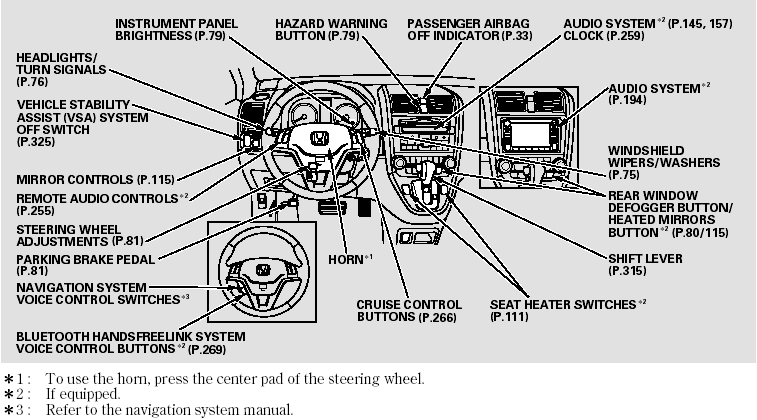 Driver and Passenger Safety