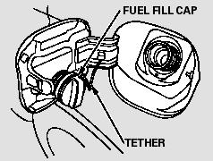 3. Remove the fuel fill cap slowly.