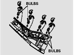 4. Determine which of the four bulbs