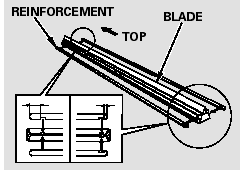 Make sure the three rubber tabs