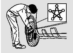14. Tighten the wheel nuts securely in
