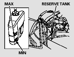 Look at the coolant level in the