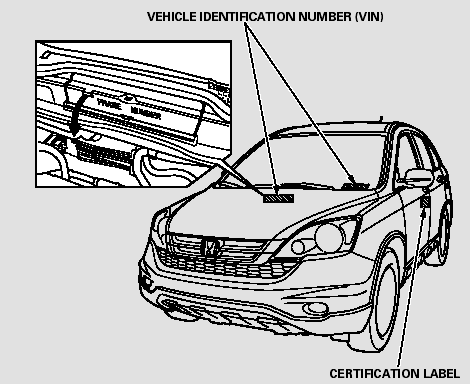 The vehicle identification number