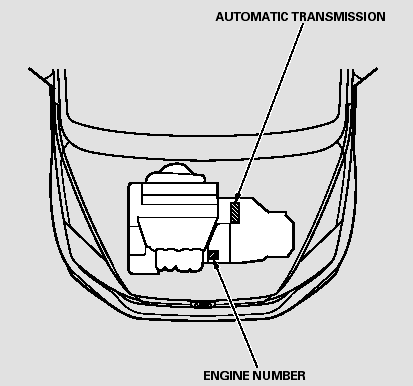 The engine number is stamped into