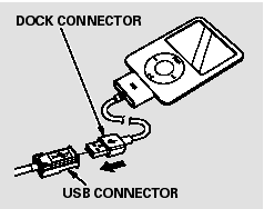 4. Install the dock connector to the