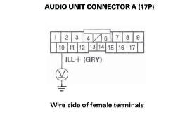 Honda CR-V. Audio System