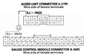 Honda CR-V. Audio System