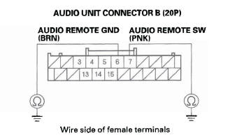 Honda CR-V. Audio System