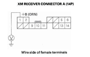 Honda CR-V. Audio System