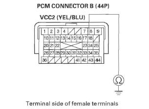 Honda CR-V. Automatic Transmission