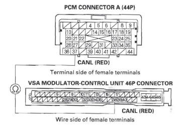 Honda CR-V. DTC Troubleshooting