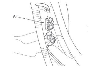 Honda CR-V. SRS (Supplemental Restraint System)