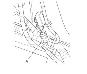 Honda CR-V. SRS (Supplemental Restraint System)