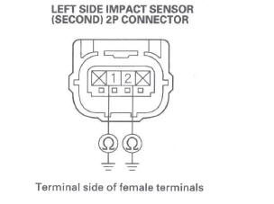 Honda CR-V. SRS (Supplemental Restraint System)