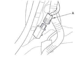 Honda CR-V. SRS (Supplemental Restraint System)