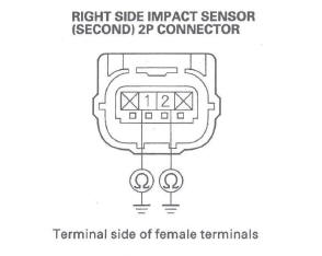 Honda CR-V. SRS (Supplemental Restraint System)