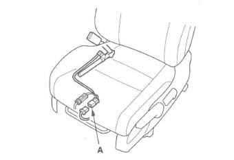 Honda CR-V. SRS (Supplemental Restraint System)