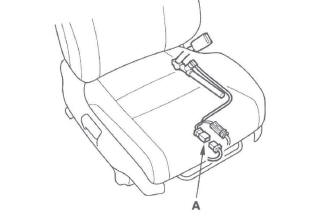 Honda CR-V. SRS (Supplemental Restraint System)