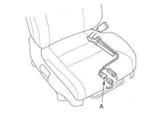 Honda CR-V. SRS (Supplemental Restraint System)