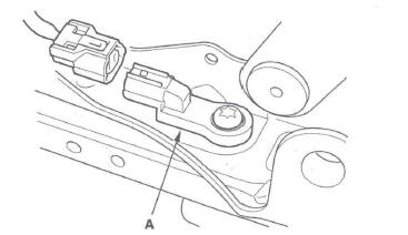 Honda CR-V. SRS (Supplemental Restraint System)