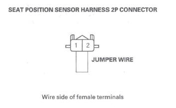 Honda CR-V. SRS (Supplemental Restraint System)