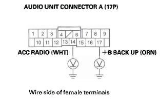 Honda CR-V. Audio System