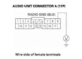 Honda CR-V. Audio System