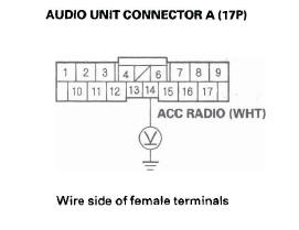 Honda CR-V. Audio System