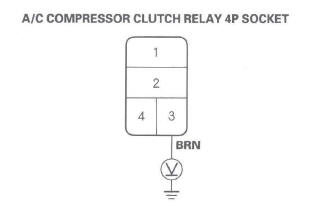 Honda CR-V. HVAC (Heating, Ventilation, and Air Conditioning)