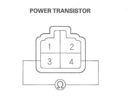 Honda CR-V. HVAC (Heating, Ventilation, and Air Conditioning)