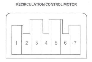 Honda CR-V. HVAC (Heating, Ventilation, and Air Conditioning)