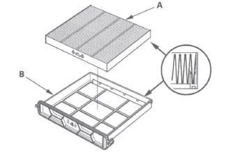 Honda CR-V. HVAC (Heating, Ventilation, and Air Conditioning)