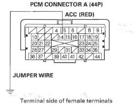 Honda CR-V. A/C Signal Circuit Troubleshooting