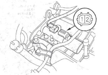 Honda CR-V. Automatic Transmission