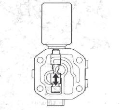 Honda CR-V. Automatic Transmission