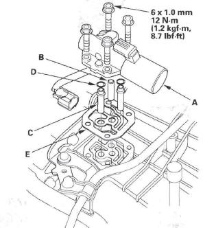 Honda CR-V. Automatic Transmission