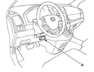 Honda CR-V. Automatic Transmission