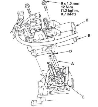 Honda CR-V. Automatic Transmission