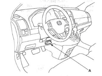 Honda CR-V. Automatic Transmission