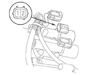 Honda CR-V. Automatic Transmission