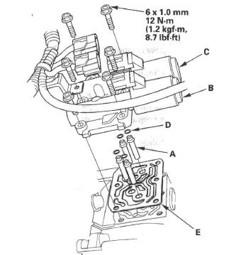 Honda CR-V. Automatic Transmission