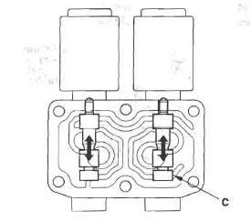 Honda CR-V. Automatic Transmission