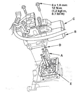 Honda CR-V. Automatic Transmission